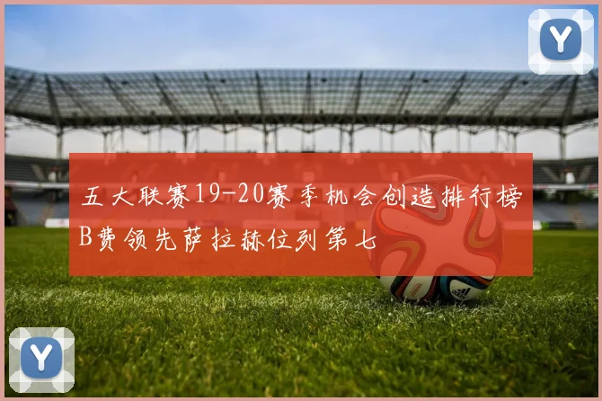 五大联赛19-20赛季机会创造排行榜B费领先萨拉赫位列第七
